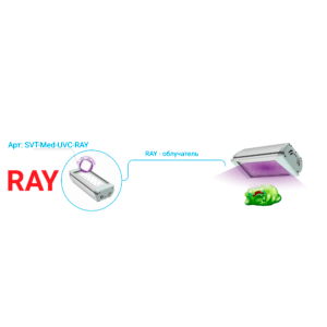 svt med uvs ray 300x300 - Светодиодный облучатель c ультрафиолетовым бактерицидным излучением SVT-Med-UVС-36W-ray-TRIO