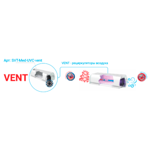 svt med uvs vent 300x300 - Бактерицидный рециркулятор воздуха SVT-Med-UVС-50W-vent-TRIO